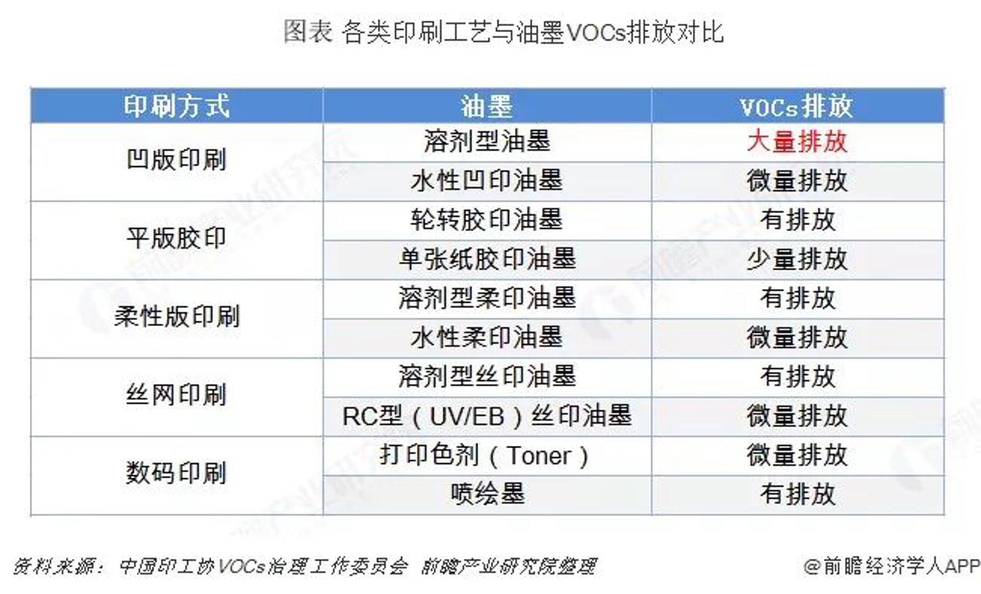 展诺科技